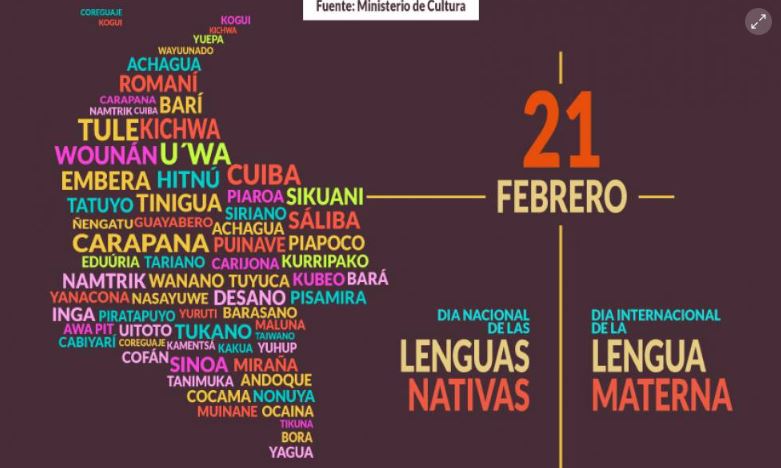 En el Día Nacional de las Lenguas Nativas ¿cuál es su panamora?